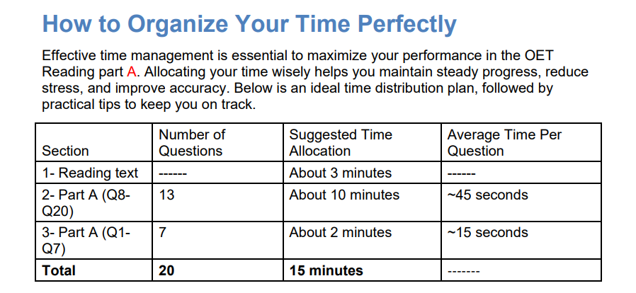 OET Reading Part A — second-by-second time management strategy for skimming and scanning