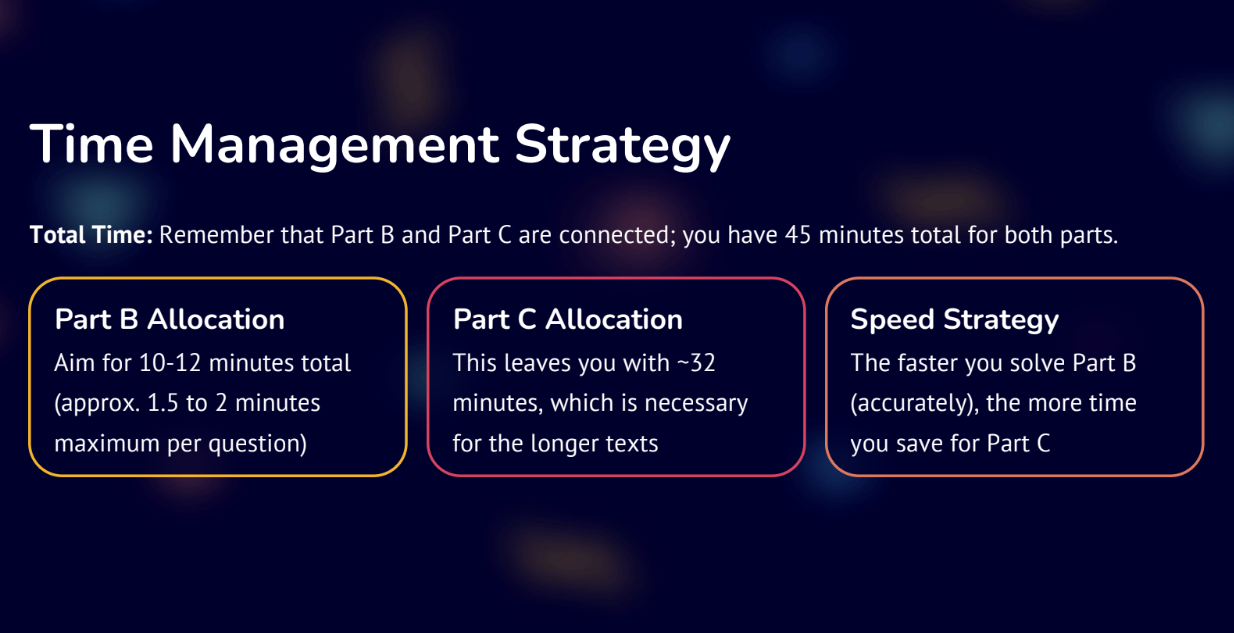 OET Reading Part B — time management and approach strategy to save time for Part C