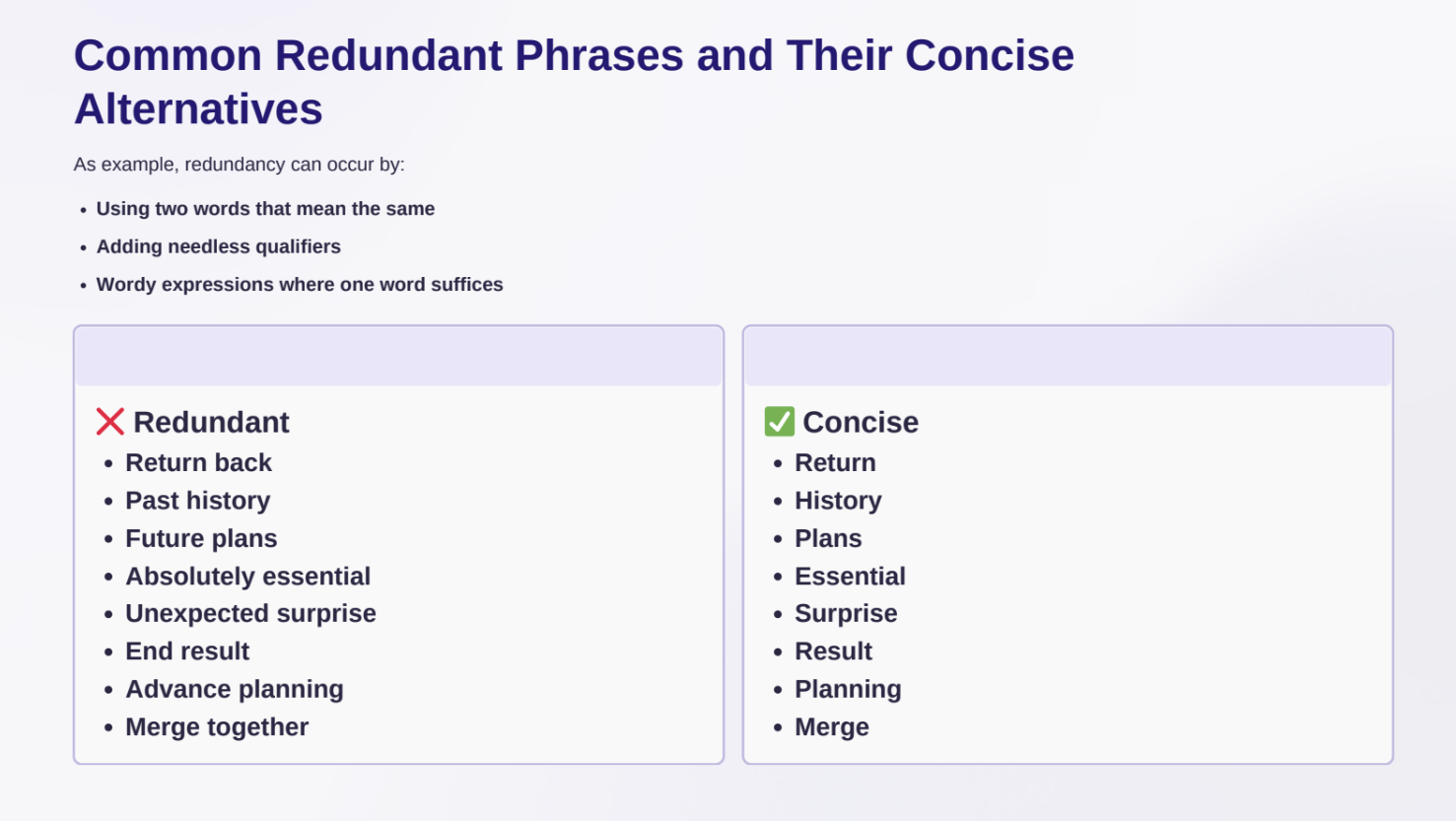 OET Writing Mastery — Catching the smallest details that cost marks